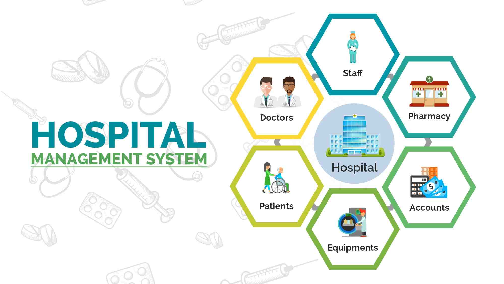 5 Tips to choose the best Hospital Management Institute