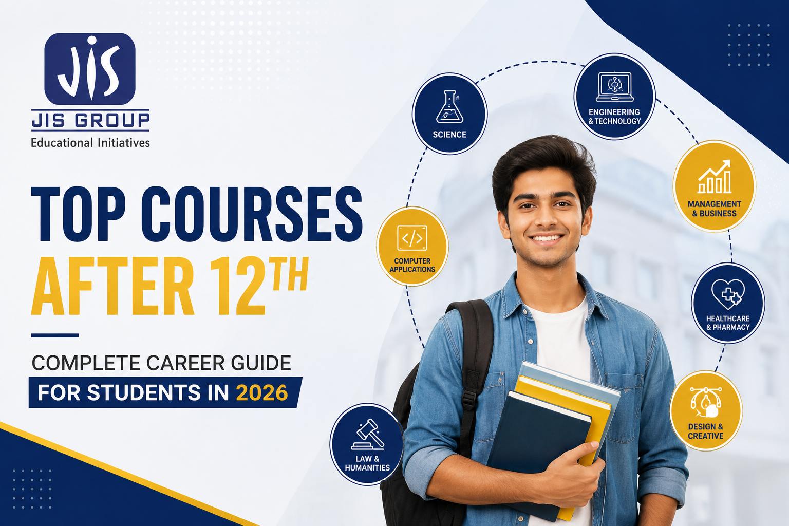 Top Courses After 12th: Complete Career Guide for Students in 2026